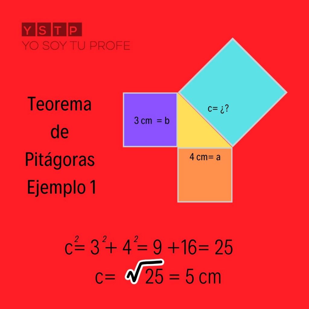 Teorema de Pitágoras 