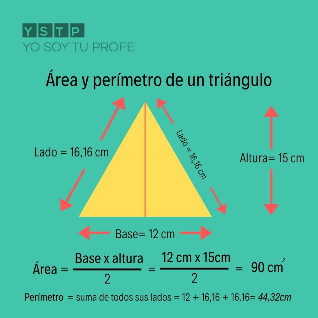 área y perímetro del  triangulo