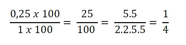 decimal exacto a fracción