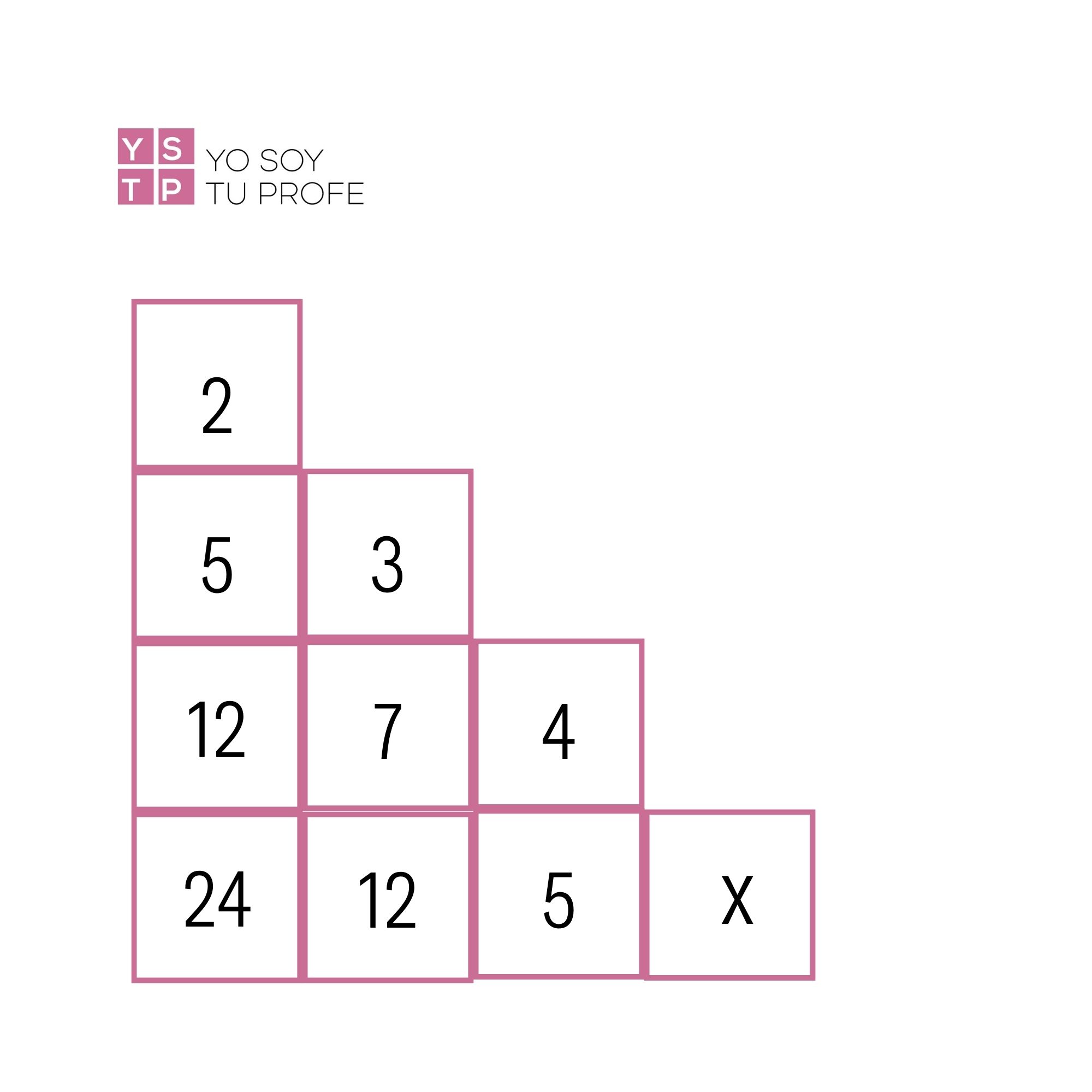 31 enigmas matemáticos listos para pasártelo en grande durante todo un ...