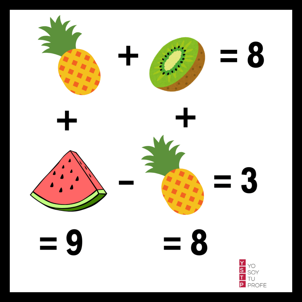 rompecabezas de frutas