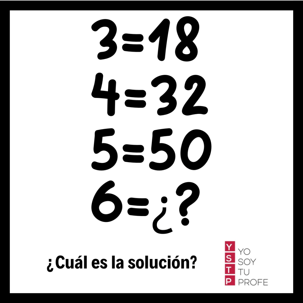 reto de las igualdades