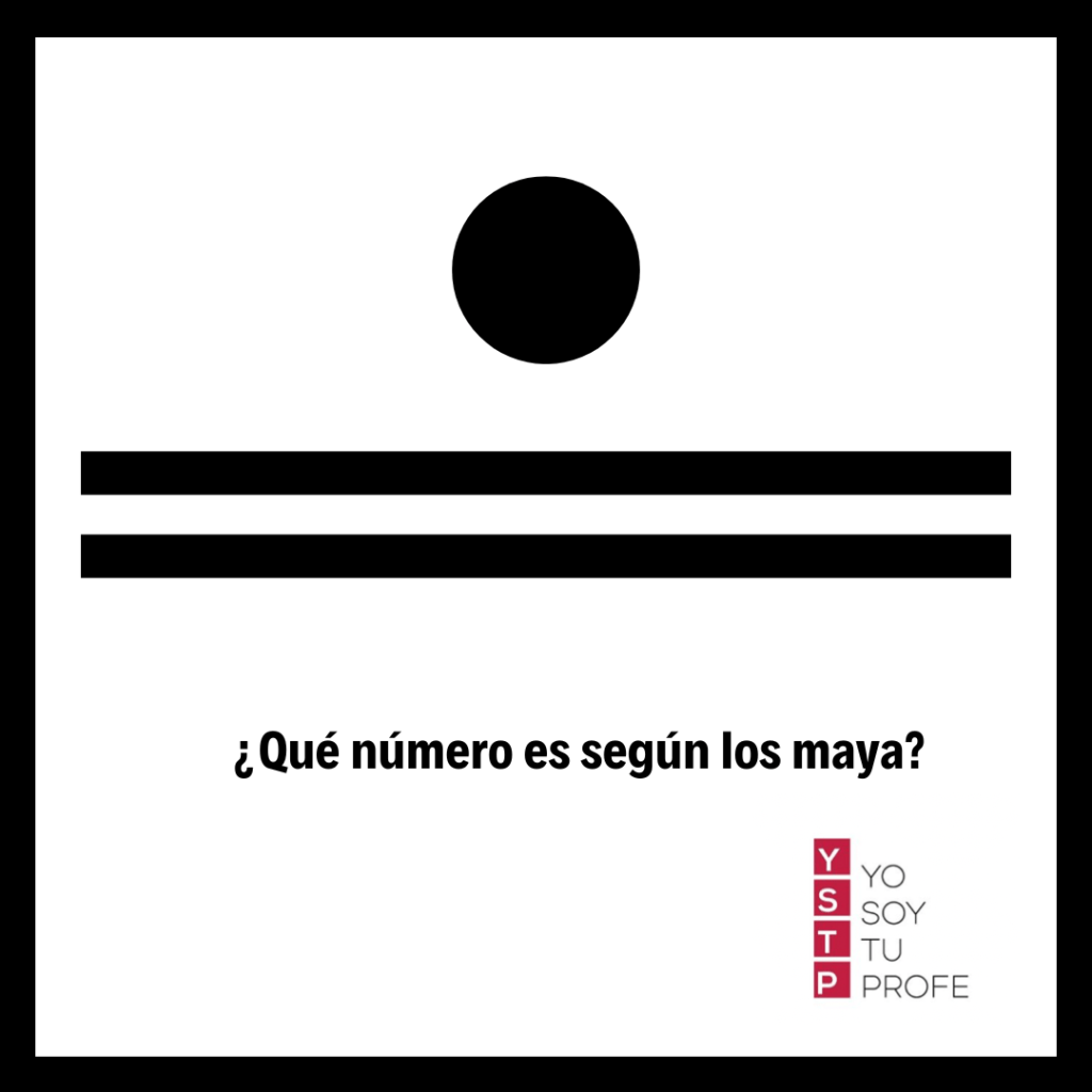 número maya